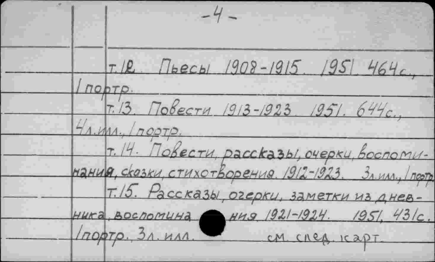 ﻿—	—	-ч~ Til. Пьесы Ш-1915. 19S\.4L4r.
	/ по.	1TD.
	!	Т./З. Подсети /913-/923. /4У7. 6Wc.t
		1/1.,. /после».
		/ / 		 ■ т. /V- , юбестиpzcc.lcA^b/j очески fiocnaniif-
	ацни	Я, CKQ^ic^t. с.гихот^ооениа. /9/1-/923. За.илл.^повтъ
		T.l5". Расск&?^Ы слегли, л^мет/гм иа
	ни/га	ьос-помин*	/4 И-/924-	/95/, УЗ/с.
	/по/.	>тр. Зл.илл.^^	сМ С l\ tA,. 1C ЭсрТ
		